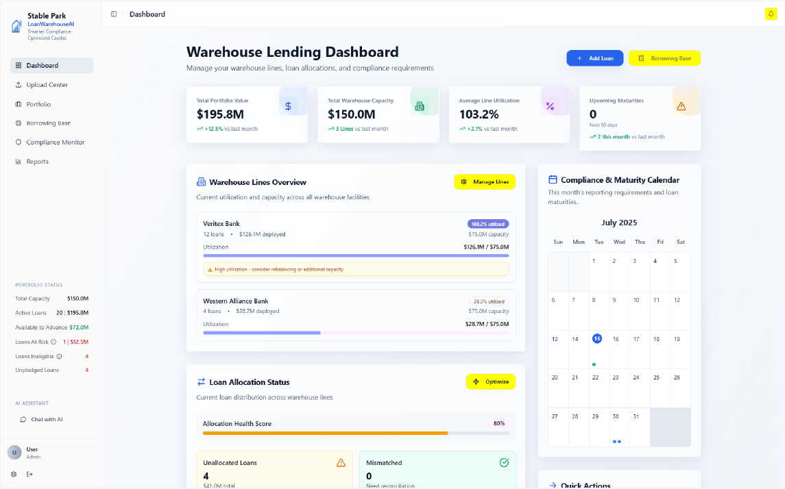LoanWarehouse AI Dashboard