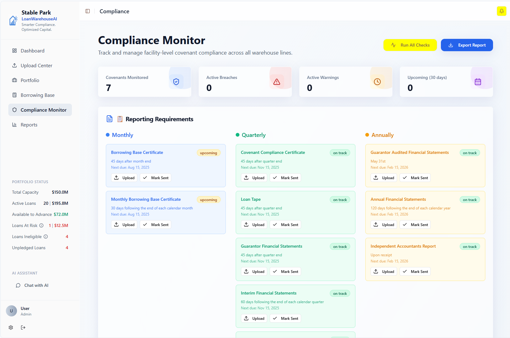 Compliance Monitoring Dashboard
