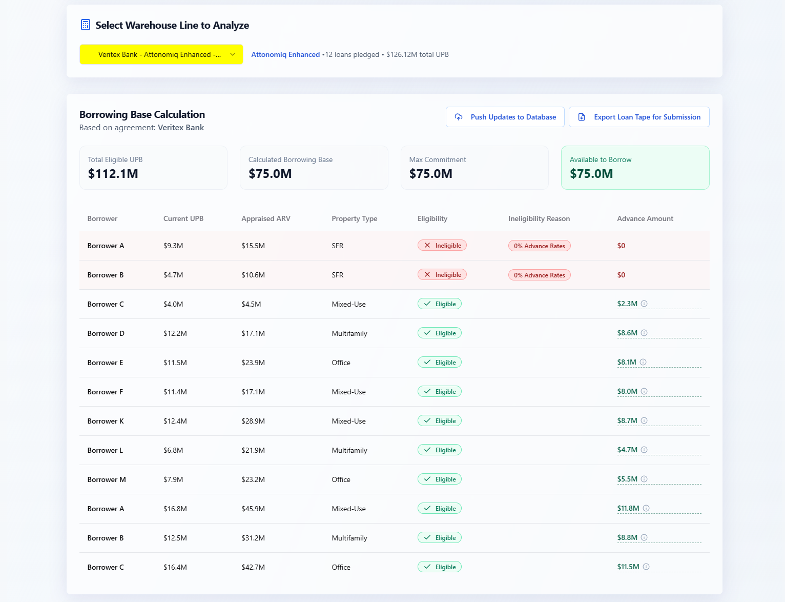 Rules mapping placeholder
